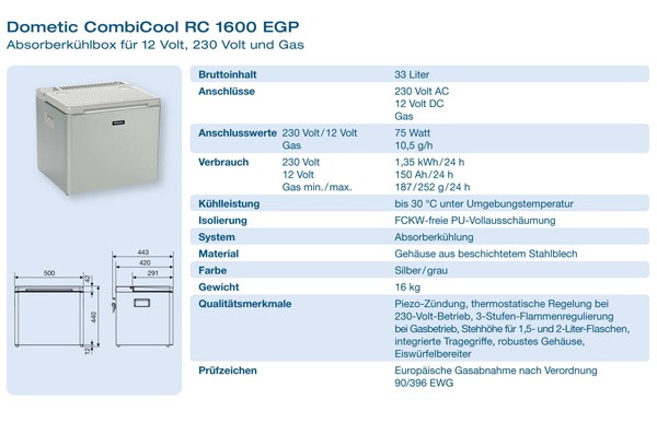 Dometic Rc 1600 Egp Manual