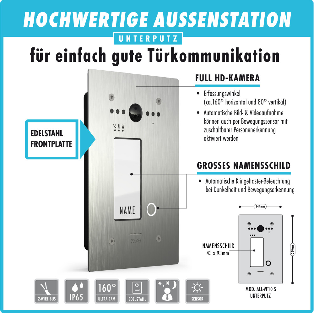 Elektrisches Gerät, Schalter, 