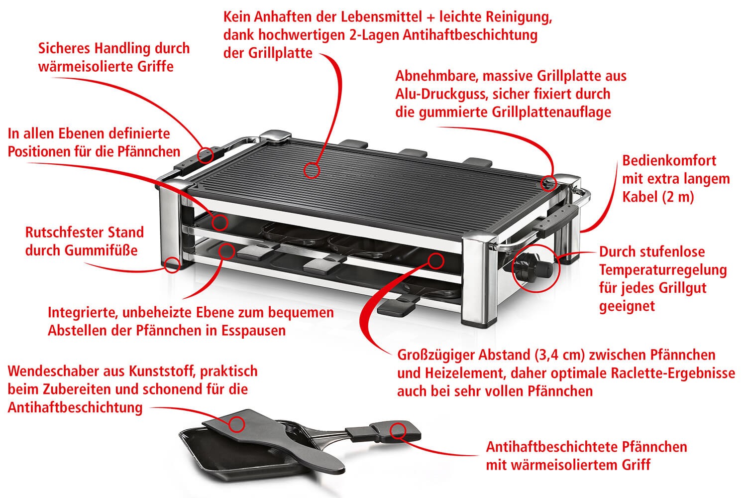 Rommelsbacher RCC 1500 Raclette Grill Fashion