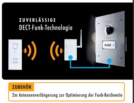 M-E Zusatzinnenstation FUNK Mod. ADV-F10 EX