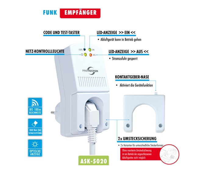 Adapter, Elektronik, 