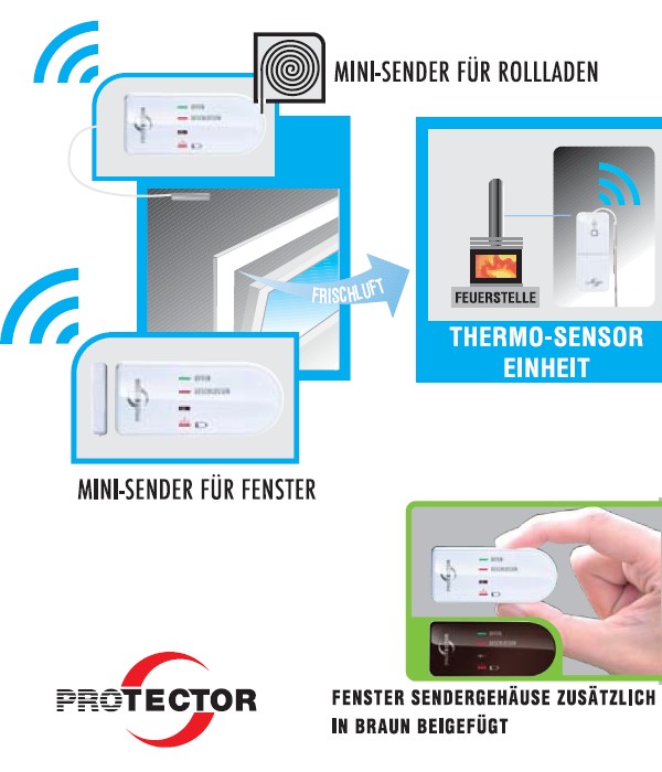 PROTECTOR AS 7040 Funk Abluftsteuerung PREMIUM mit 3 Funk-Sendern und mit DIB