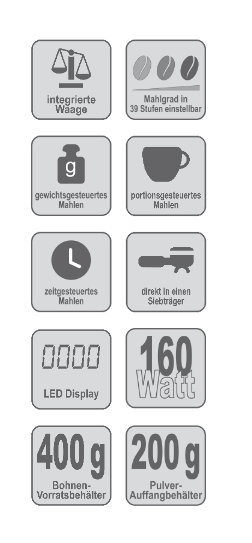 Rommelsbacher EKM 500 Kaffeemühle mit integrierter Waage