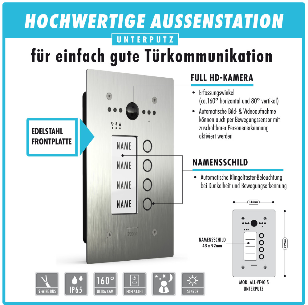 Computerausrüstung, Elektronik, Hardware, 