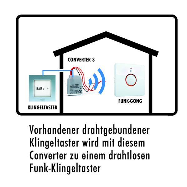 M-E BELL 556 TX Micro Converter 3 Funk Erweiterung für Klingeltaster