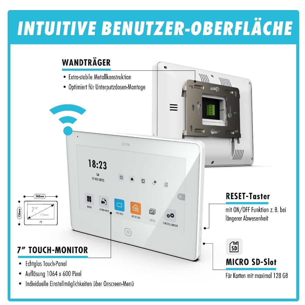 Computerausrüstung, Elektronik, Hardware, Überwachen, Bildschirm, 