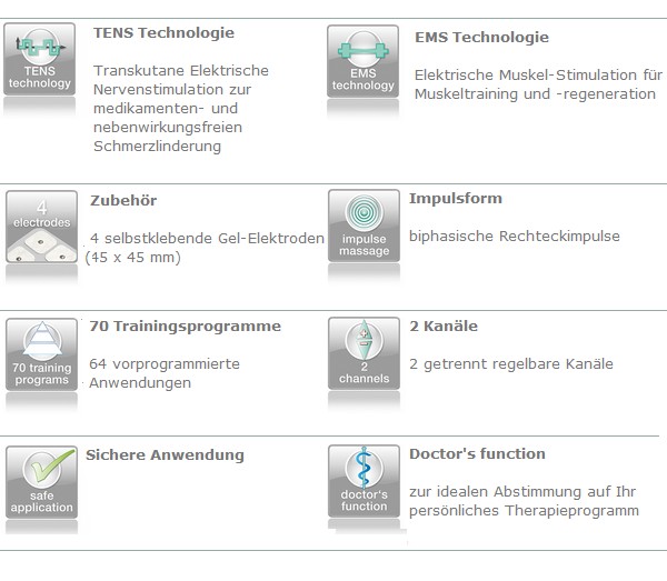 Beurer EM 49 Digital TENS EMS Elektr. Nerven- Muskel-Stimulation
