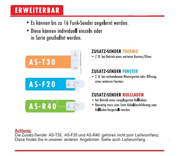 PROTECTOR AS 8040 Funk Abluftsteuerung PREMIUM mit 3 Funksendern