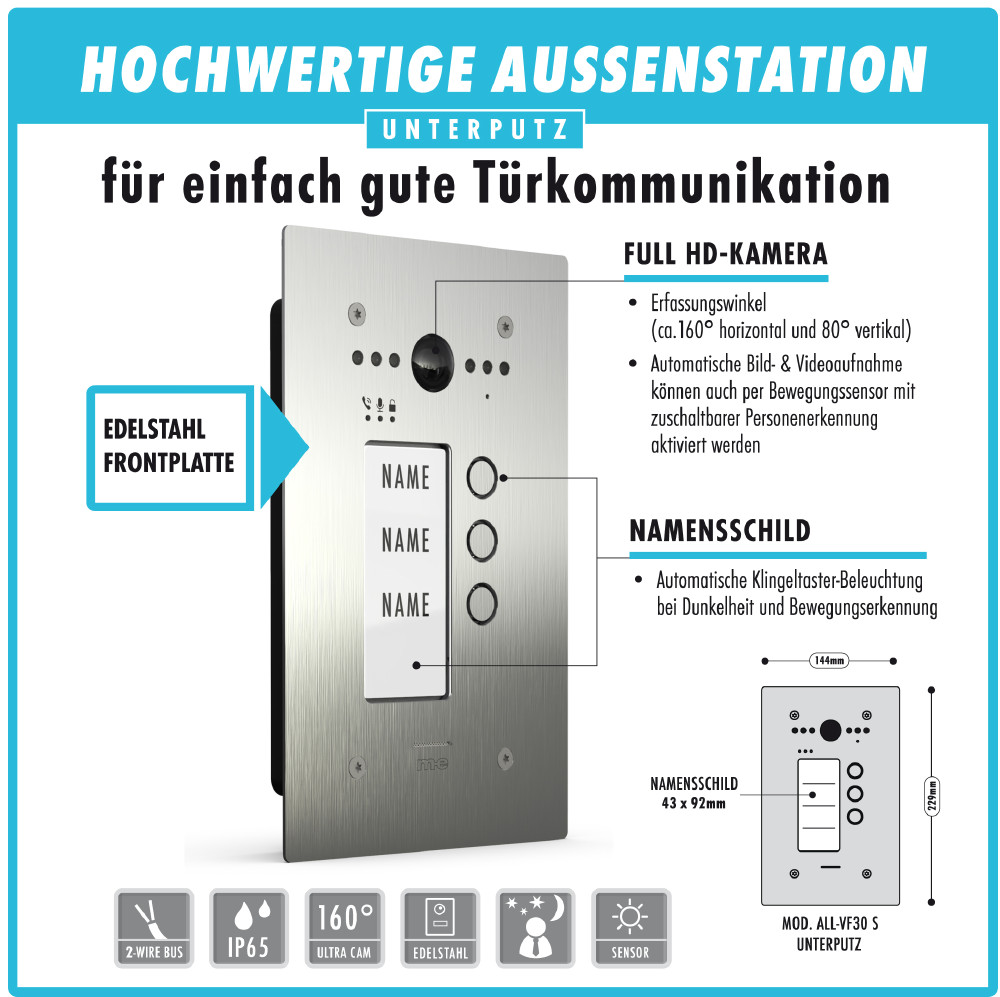Elektrisches Gerät, Schalter, 