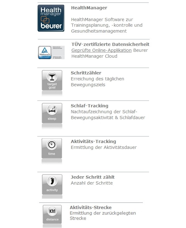 Beurer AS 80 C Aktivitätssensor HealthManager Schwarz/Grün