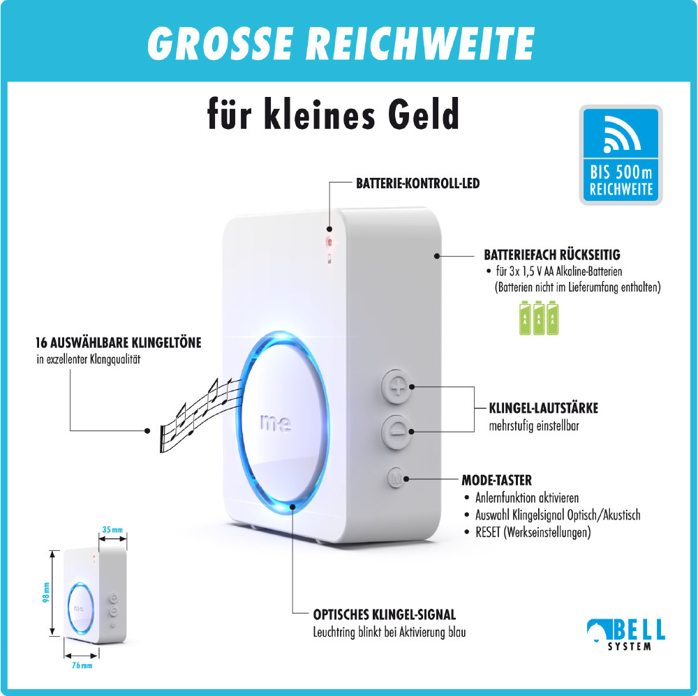 Elektrisches Gerät, Schalter, Computerausrüstung, Elektronik, Hardware, 