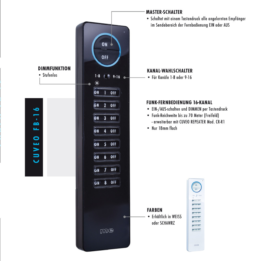 Elektronik, Fernsteuerung, Hardware, 